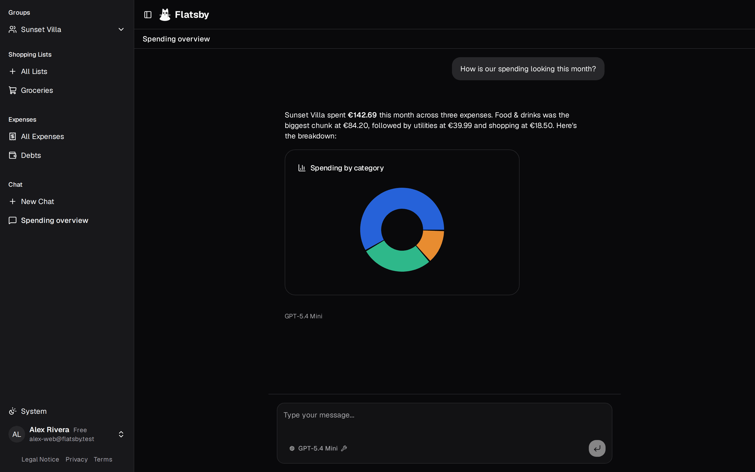 The AI assistant answering a spending question with a chart